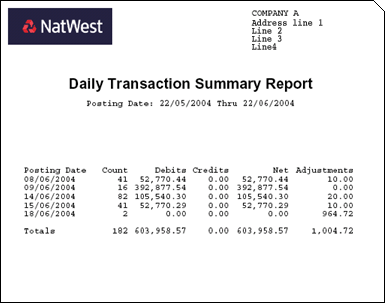 daily transaction.gif