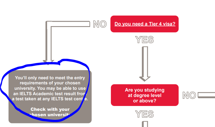 IELTS_screenshot.PNG